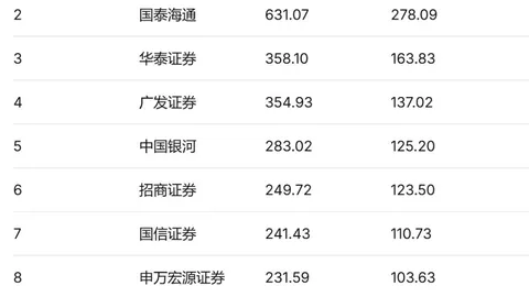 王者荣耀战队转，bwin娱乐，会风波，新赛季阵容引期待